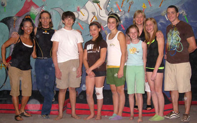 SW PRG Youth Performance Training Camp